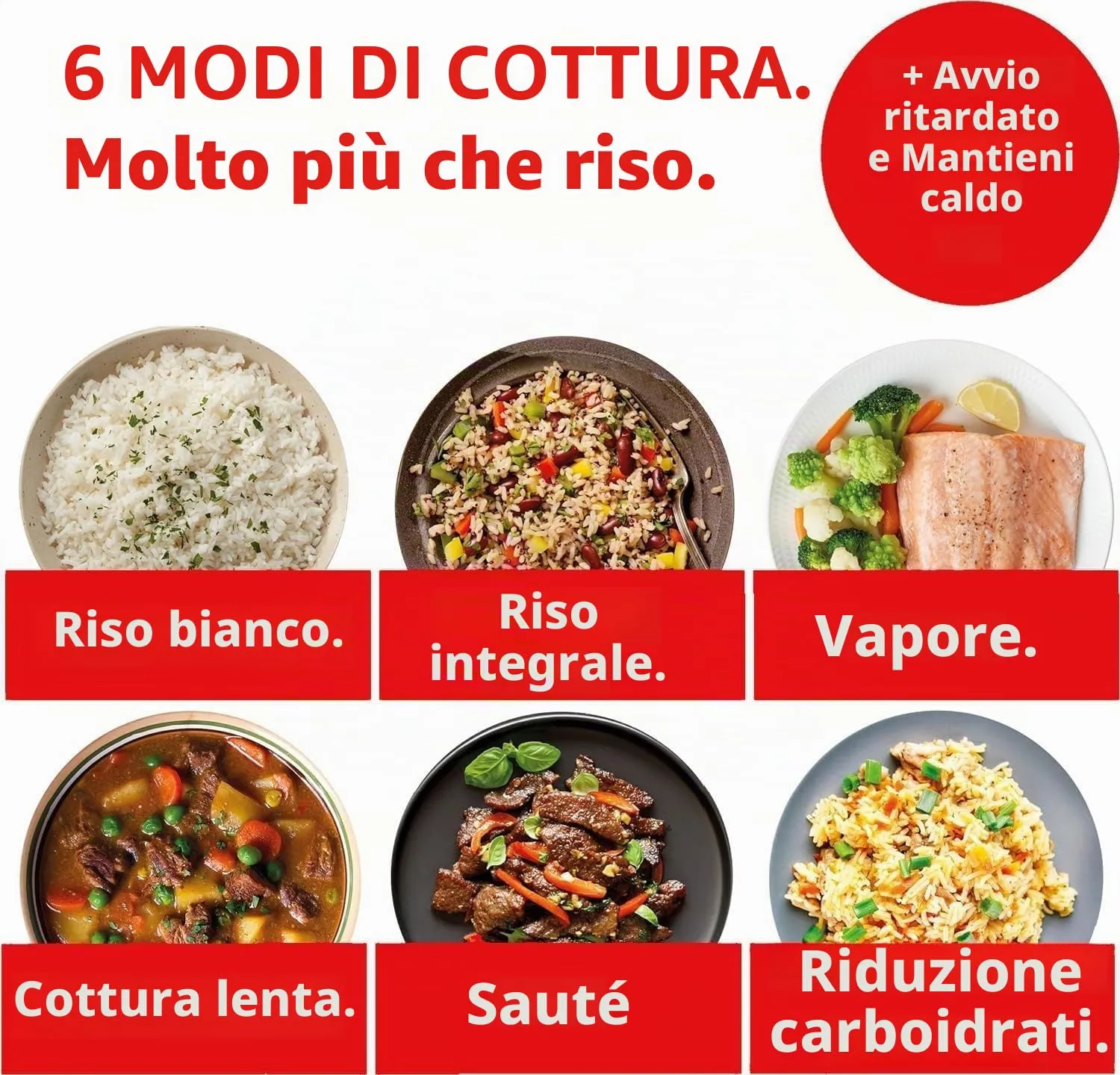 Instant Pot Cuociriso 5L 20 Tazze Carb Reduce Bianco