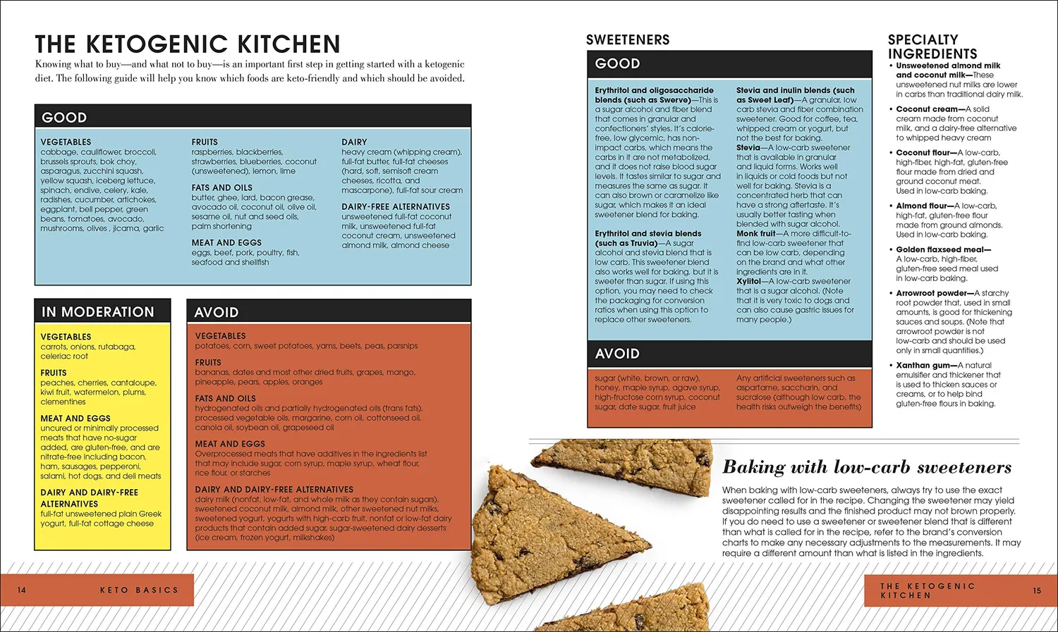 Instant Pot Keto in an Instant ricettario chetogenico 100 ricette