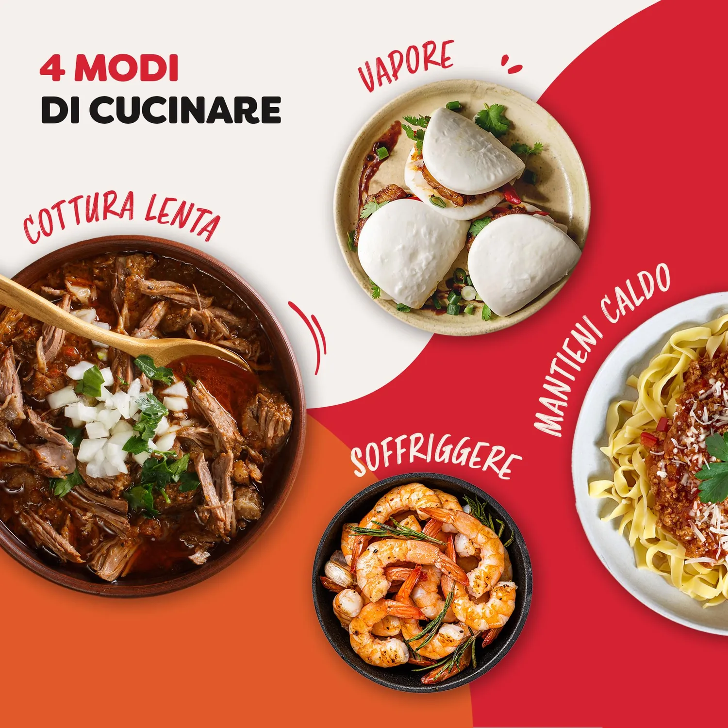 Instant Pot Superiore pentola cottura lenta 7,1L antiaderente